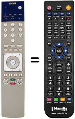 Télécommande équivalente ASSIST 2