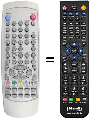 Télécommande équivalente Amstrad TX 2145 RF