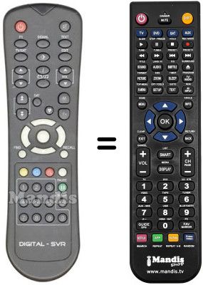 Gleichwertige Fernbedienung OPTEX BT6600-TS