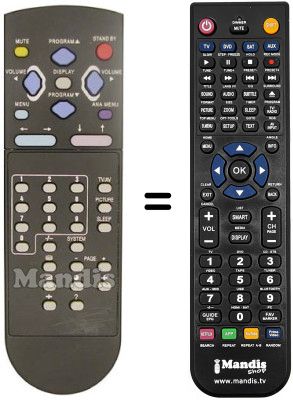 Télécommande équivalente Irradio FTC 1451 X