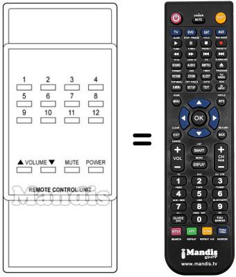 Replacement remote control CB 5102