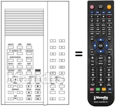 Replacement remote control Arthur Martin CHASSIS KI