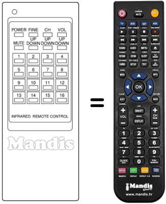 Replacement remote control RC 521