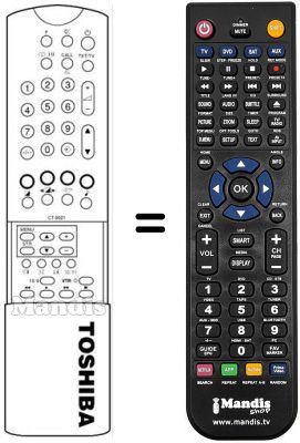 Télécommande équivalente CT-9921 Télécommande équivalente CT-9921