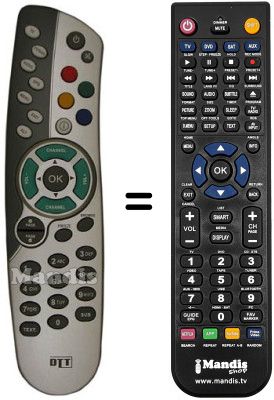 Gleichwertige Fernbedienung Skymaster DT 500