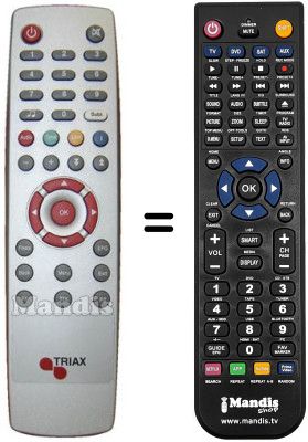 T&eacute;l&eacute;commande &eacute;quivalente Triax DVBT 1