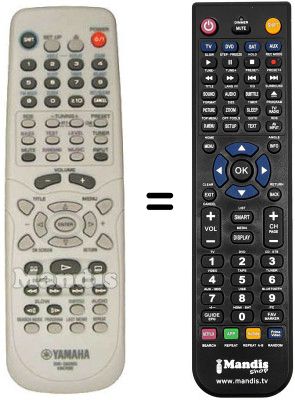 Replacement remote control DVR-S60 RDS