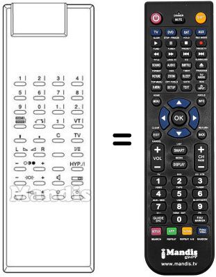 Replacement remote control FS 5 TEXT