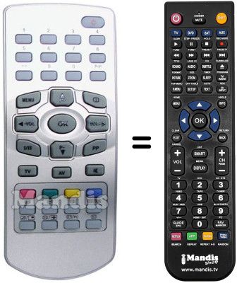 Gleichwertige Fernbedienung Inno Hit IH 1594