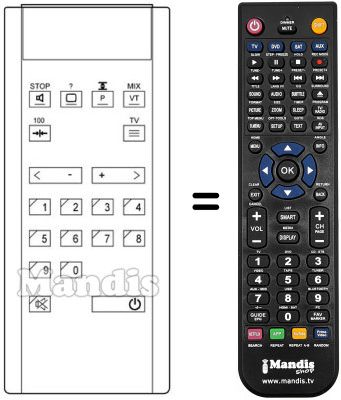 Télécommande équivalente IMC 4 Télécommande équivalente IMC 4