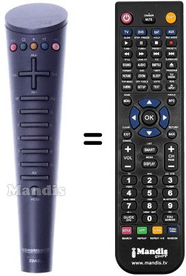 Télécommande équivalente IMC 500 Télécommande équivalente IMC 500