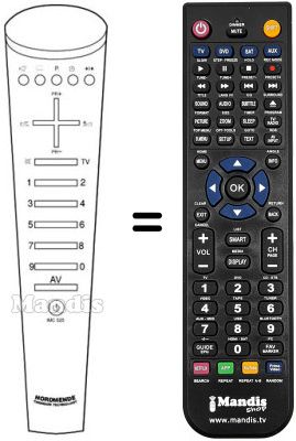 Télécommande équivalente IMC 525 Télécommande équivalente IMC 525