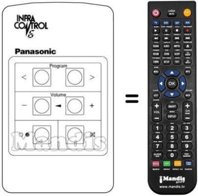 Gleichwertige Fernbedienung INFRA CONTROL 6
