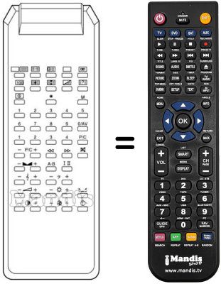 Replacement remote control TVC 99CH / 50PR