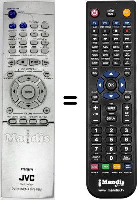 Replacement remote control RM-STHA 30 R