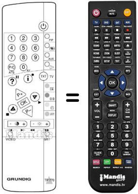 Replacement remote control Grundig M 95-115 / 9 IDTV