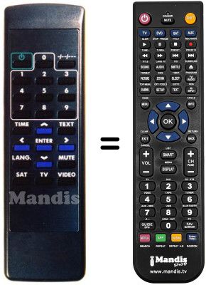 Replacement remote control NBA-460