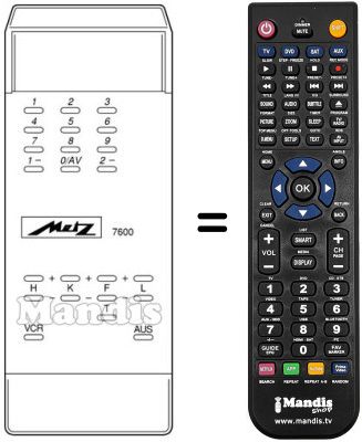 Gleichwertige Fernbedienung MECATRON 7600