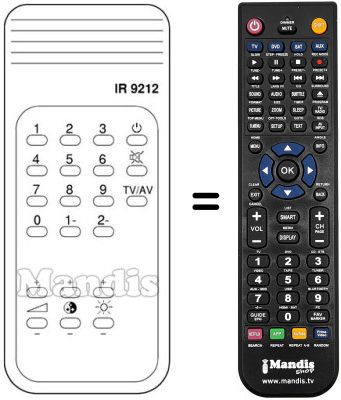Replacement remote control MG 9212