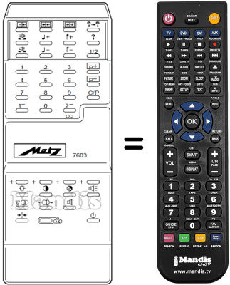 Gleichwertige Fernbedienung MECATRON 7603