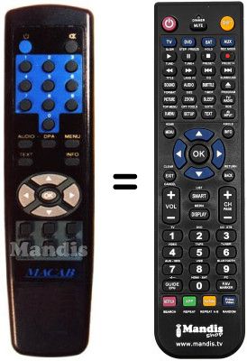 Replacement remote control NRF-580