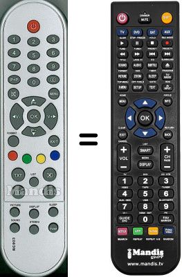 Replacement remote control SCHNEIDER 21M361