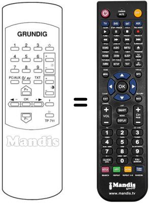 Télécommande équivalente Grundig T 55-843 FR