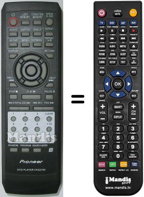 Replacement remote control VXX 2700