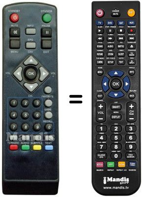 Replacement remote control Strong PRIMA II