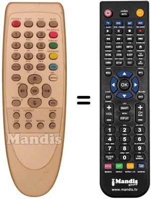 Replacement remote control RC 1153611 / 00