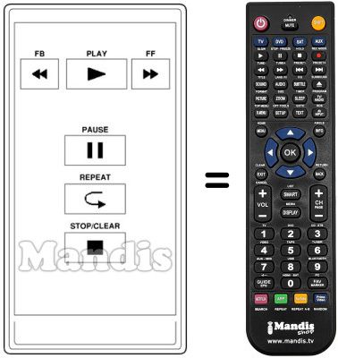 Gleichwertige Fernbedienung RC 130