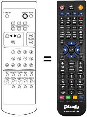 Replacement remote control RC 206
