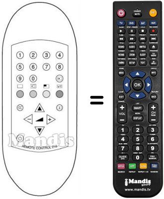 Replacement remote control SCHNEIDER ARIZONA 632