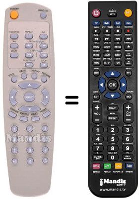 Replacement remote control RC 2530