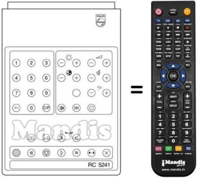 Replacement remote control RC 5241