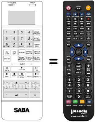 Gleichwertige Fernbedienung RC 8B20