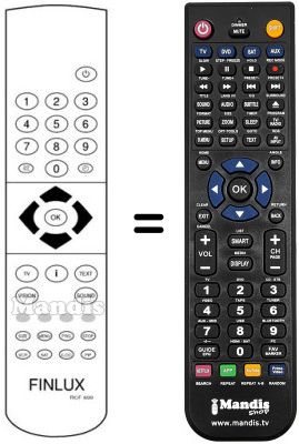 Replacement remote control RCF 600