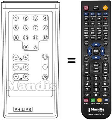 Gleichwertige Fernbedienung RC IV-12 FACH + ANZEIGE