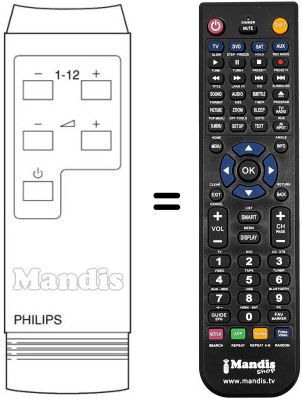 Replacement remote control RC IV-5 FUNK Replacement remote control RC IV-5 FUNK