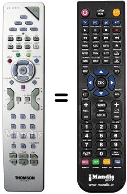 Gleichwertige Fernbedienung RCT 615 DBLM1