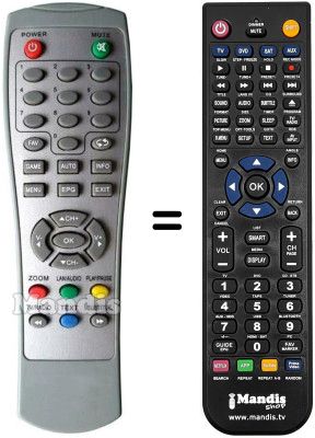 Gleichwertige Fernbedienung COBRA GAZZELLA