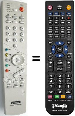 Replacement remote control Metz ARTOS 82TH97