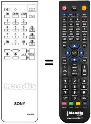 Gleichwertige Fernbedienung A 1470816 A