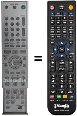 Replacement remote control RM-D208P