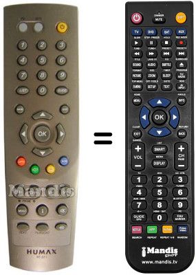 Gleichwertige Fernbedienung Humax VA-FOX T
