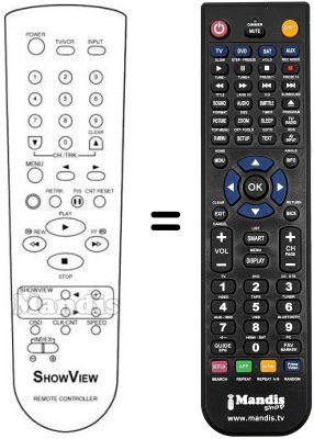 Gleichwertige Fernbedienung STERN RV 820 S