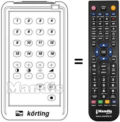 Replacement remote control 18616