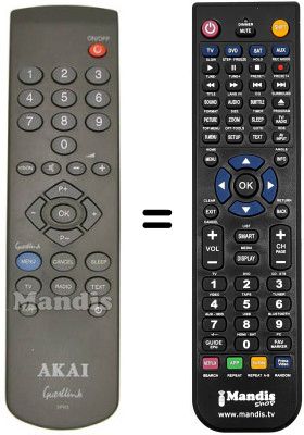 Gleichwertige Fernbedienung QUADRIGA GUESTLINK