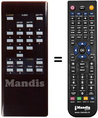 Télécommande équivalente SR 90