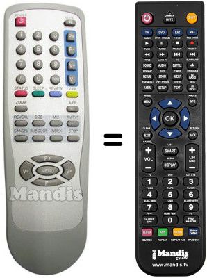 Télécommande équivalente NordMende N 1411 C Télécommande équivalente NordMende N 1411 C